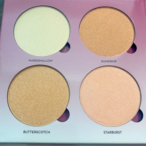 SOLD!!  Anastasia Glow Kit Sugar - Picture 2 of 3